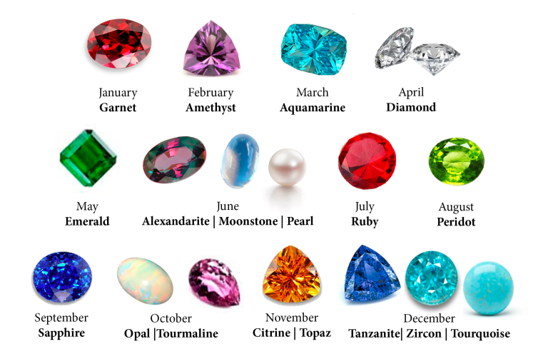 #Book Tag Birthstone Book Covers: March&nbsp;2025